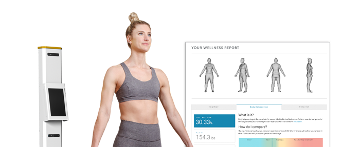 Fit3D: No.1 3D Body Scanner for Fitness & Wellness